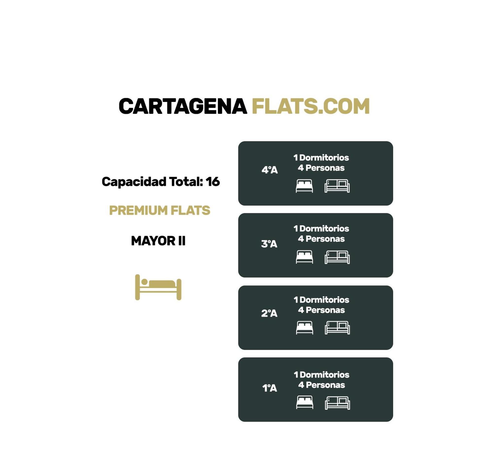 Cartagenaflats, Apartamentos Calle Mayor Ii, Premium Flats City Center Exterior foto